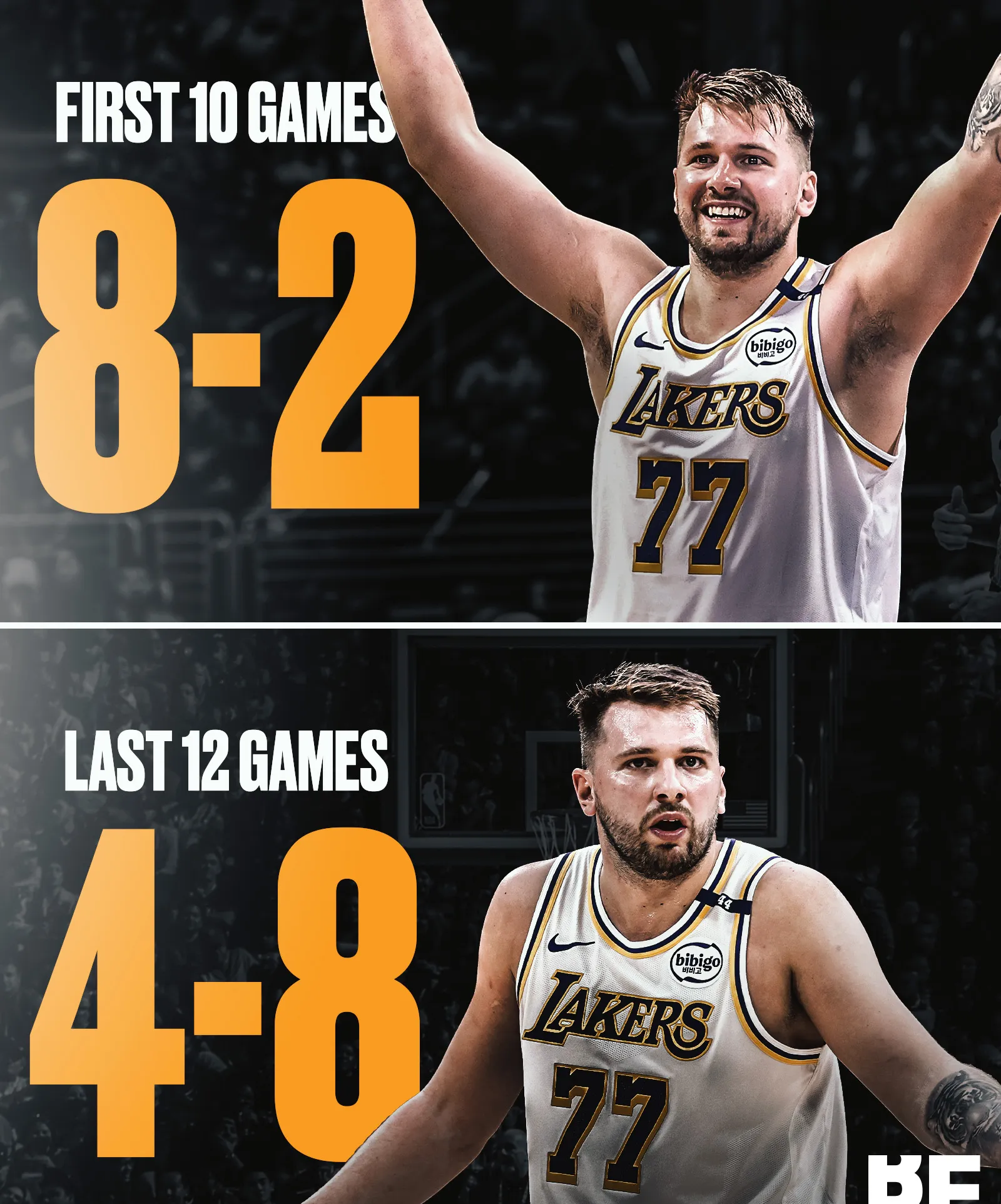 jiuyou官网入口 东契奇迎来七赛季高光表现，勇士球迷沸腾！